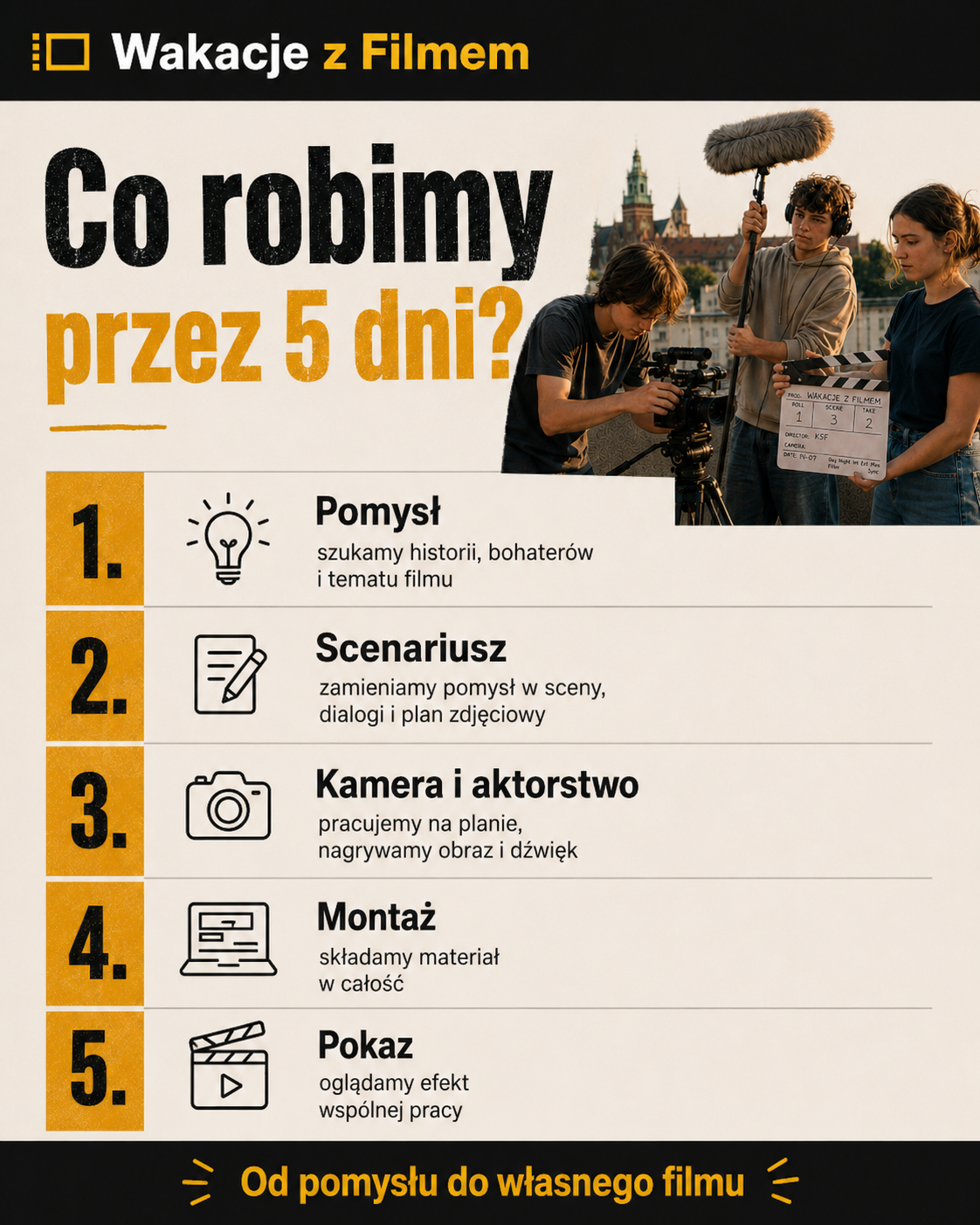 wakacje fb4